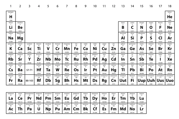 Livermorium